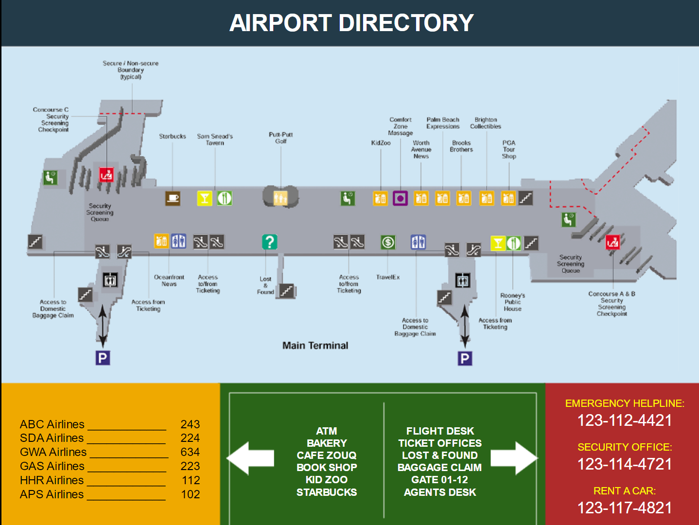 Key Application Examples Of Digital Signage For Airports