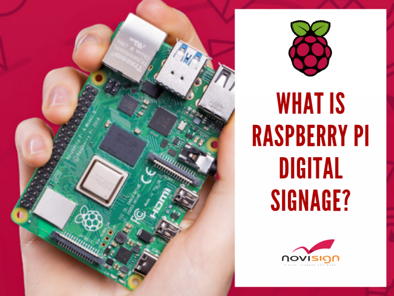 What Is Raspberry Pi Digital Signage Raspberry Pi For Digital Signage 5123