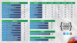 A Quick Start Guide To Dispensary Digital Menu Boards